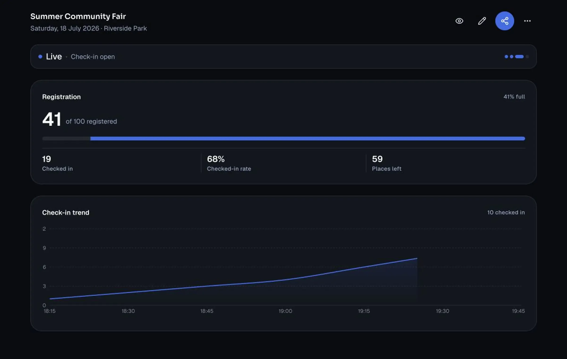 Attendly live event console showing example attendee data